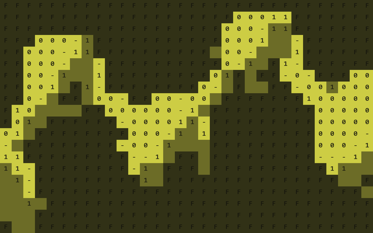 A zigzag chain of spheres connected one after another in a yellow-green ASCII raster, cropped by the edges of the image.